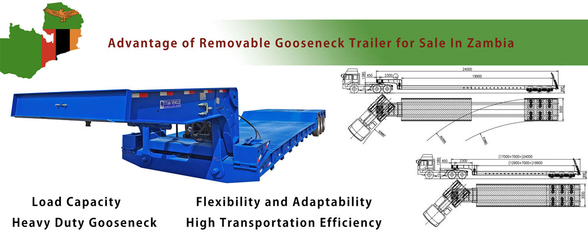 Advantage of Removable Gooseneck Trailer for Sale In Zambia