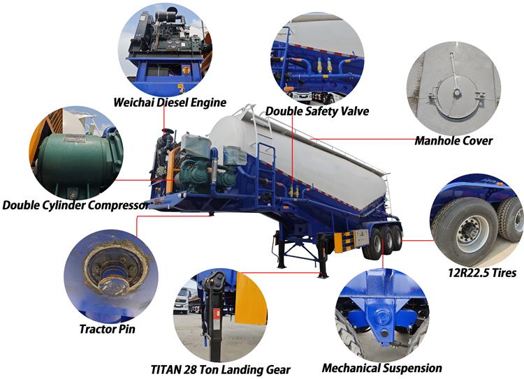 How Do You Transport Cement Use Bulk Cement Trailer?