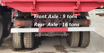  Sinotruk Howo Tipper Trucks Prices | Howo Truck 371 |Sinotruk Howo 8x4 Tipper Trucks for Sale in Zambia