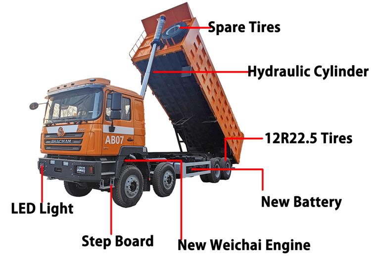 Used Shacman F3000 Tipper Truck for Sale In Zambia