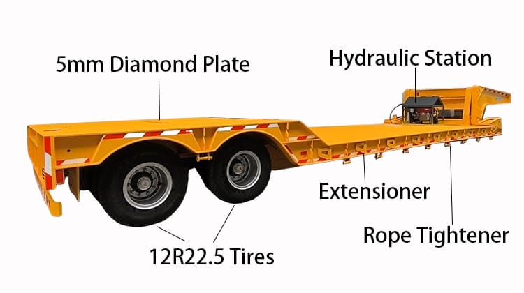 2 Line 4 Axle Lowboy Gooseneck Trailer for Sale in Zambia, Luanshya
