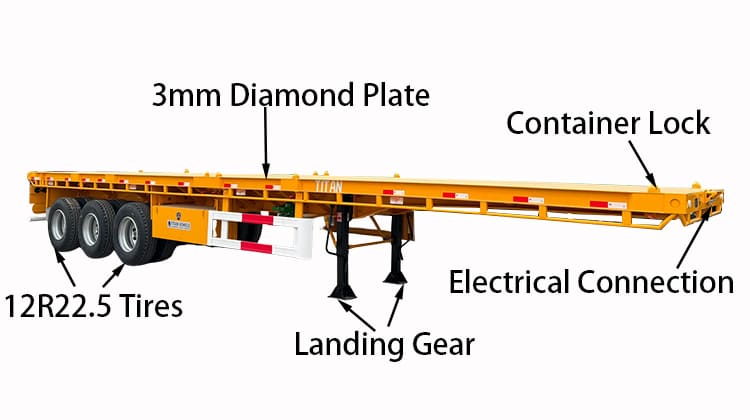 Flatbed Trailer 3 Axle for Sale in Zambia,  Chingola