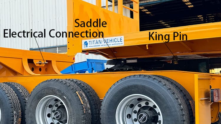 Interlink Flatbed Semi Trailer for Sale in Zambia,  Ndola