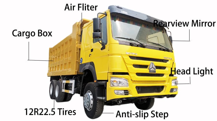 2nd Hand Howo Dump Truck 6x4 for Sale in Zambia, Luanshya 