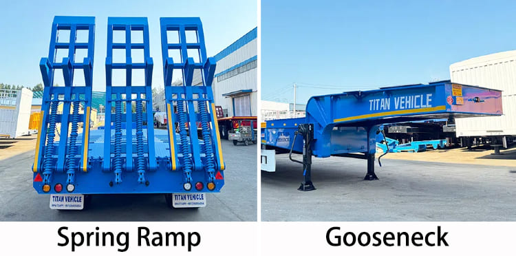 Tri Axle 80 Ton Low Bed Semi Trailer for Sale in Zambia, Luanshya