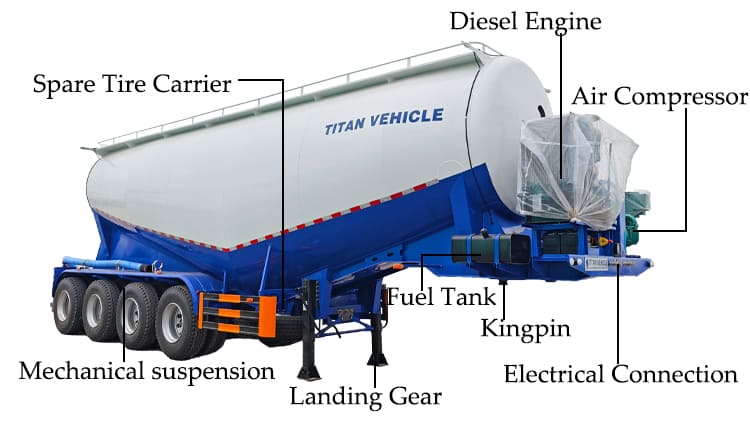 Pneumatic Dry Bulk Cement Carrier Tank Tankers Semi Trailers Transport for Sale in Zambia