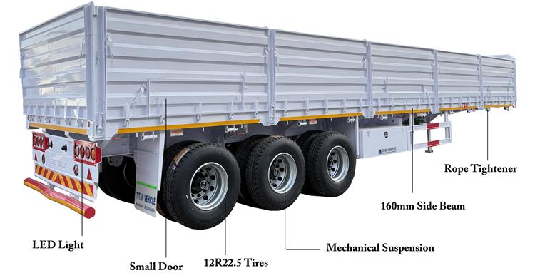 Triaxle Trailers with Side Walls Semi Trailer for Sale In Zambia - Sideboard Grain Trailer
