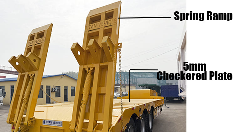 2/3/4 Axle Hydraulic Excavator Semi Lowbed Trailer for Sale in Zambia