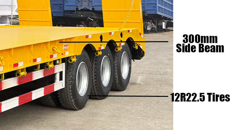 2/3/4 Axle Hydraulic Excavator Semi Lowbed Trailer for Sale in Zambia