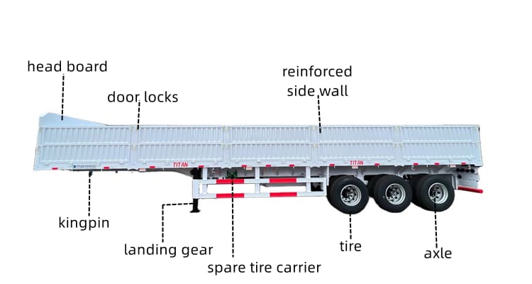 Tri Axle Drop Side Semi Trailer for Sale in Zambia