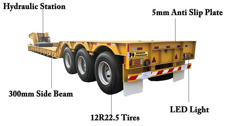 Henred Detachable Gooseneck Trailers For Sale- Henred Fruehauf Zimbabwe