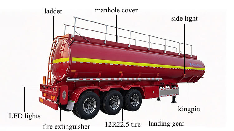 TITAN 40000L Diesel Petroleum Tanker Trailers for Sale in Zambia | Reliable Fuel Transport Unit