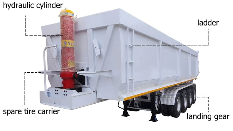 TITAN 4 Axle Semi Tipper Trailer for Sale in Zambia